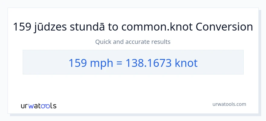159 jūdzes stundā uz Knots konversiju