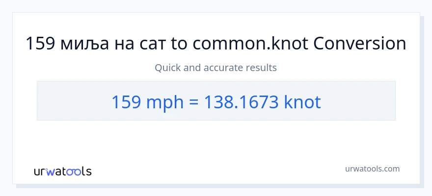 Конверзија од миља на сат до Knots: 1}