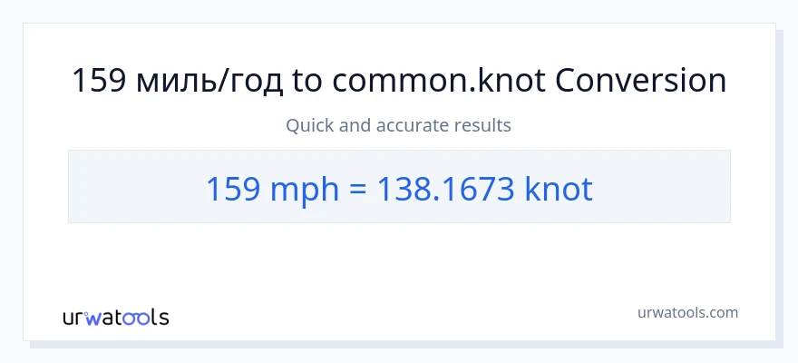 Конверсія з миль на годину у Knots: 159
