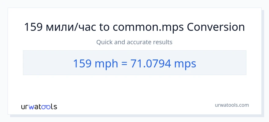 159 конверсия от мили в час до Meters Per Second
