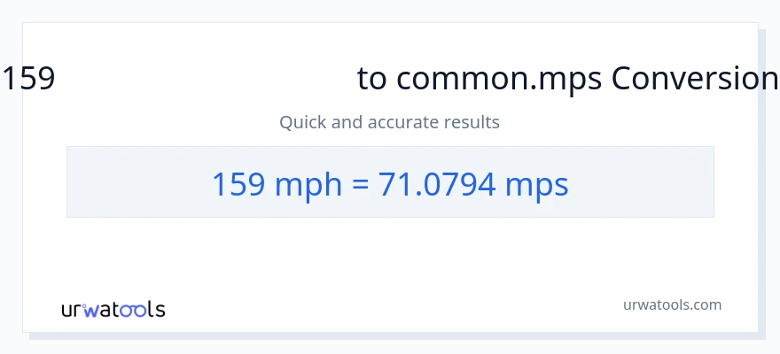 159 মাইল প্রতি ঘন্টা থেকে Meters Per Second রূপান্তর
