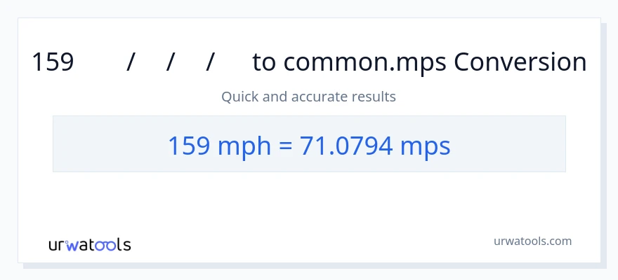 159 മണിക്കൂറിൽ മൈൽ ൽ നിന്ന് Meters Per Second ലേക്ക് പരിവർത്തനം