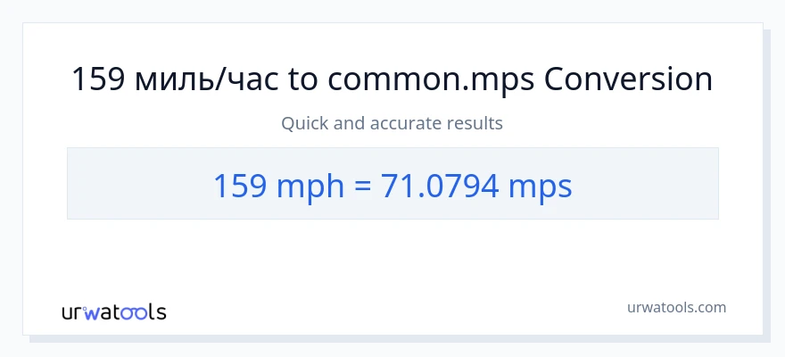 159 миль в час в Meters Per Second преобразование