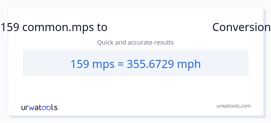 159 Meters Per Second থেকে মাইল প্রতি ঘন্টা রূপান্তর