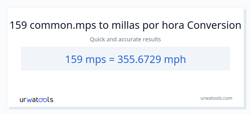 Conversión de 159 Meters Per Second a millas por hora