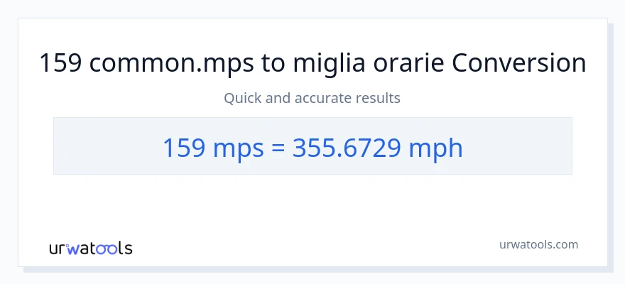 Conversione da 159 Meters Per Second a miglia all'ora