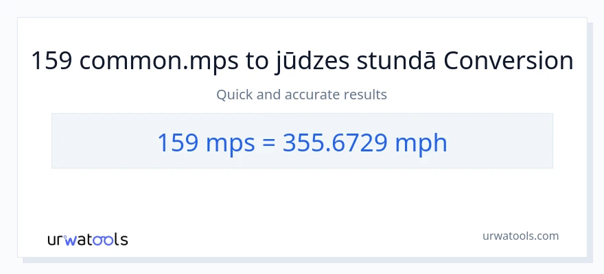 159 Meters Per Second uz jūdzes stundā konversiju