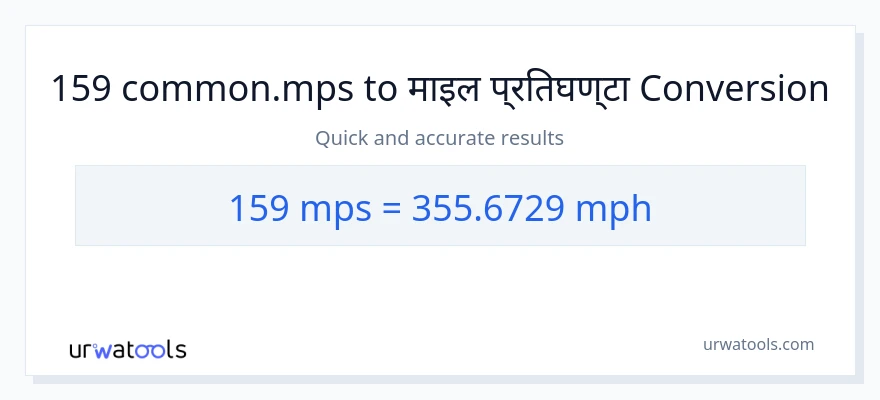 159 Meters Per Second बाट प्रति घण्टा माइल सम्म रूपान्तरण
