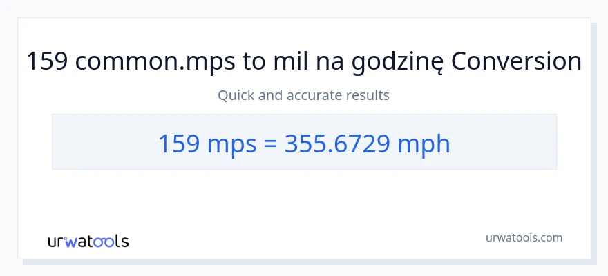 Konwersja 159 Meters Per Second do mil na godzinę