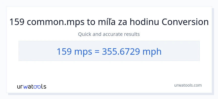 Konverzia z Meters Per Second na míle za hodinu: 159