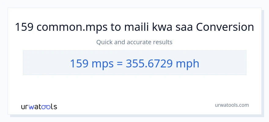 Ubadilishaji wa 159 Meters Per Second hadi maili kwa saa