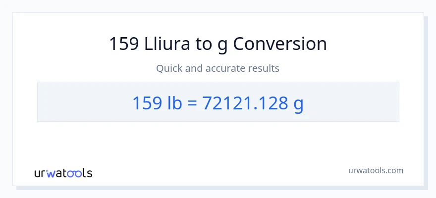Conversió de 159 Lbs a Grams