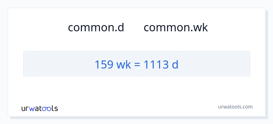 تبدیل 159 هفته‌ها به روزها