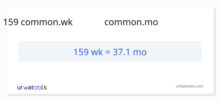 159 వారాలు నుండి నెలలు కు మార్పిడి