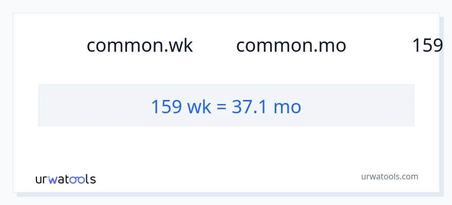 การแปลง 159 สัปดาห์ เป็น หลายเดือน