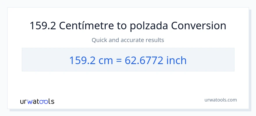 Conversió de 159.2 Centímetres a Polzades