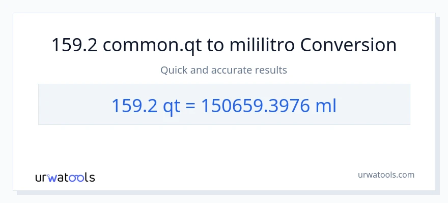 159.2 Quarts patungong mga mililitro na conversion