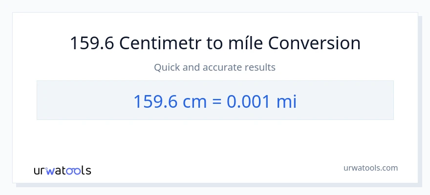 Konverze z Centimetry na míle: 159.6