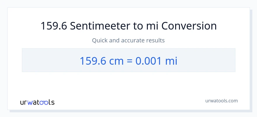 159.6 Sentimeetrid konversioon miilid-ks
