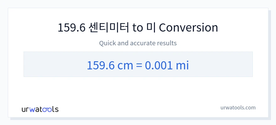159.6 센티미터에서 마일으로의 변환