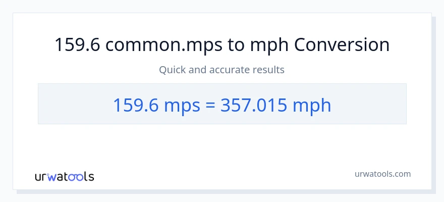 159.6 Meters Per Second patungong milya kada oras na conversion