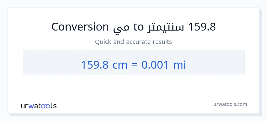 التحويل من 159.8 سنتيمترات إلى أميال