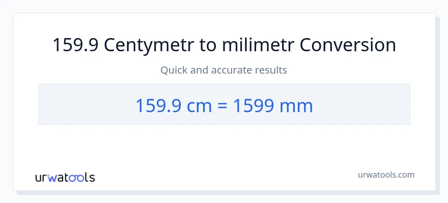 Konwersja 159.9 Centymetry do milimetry