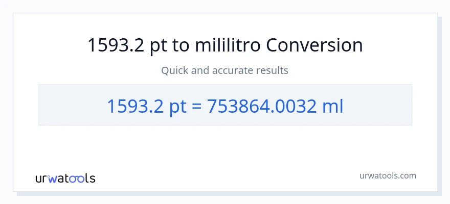 1593.2 Pints patungong mga mililitro na conversion