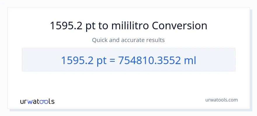 1595.2 Pints patungong mga mililitro na conversion