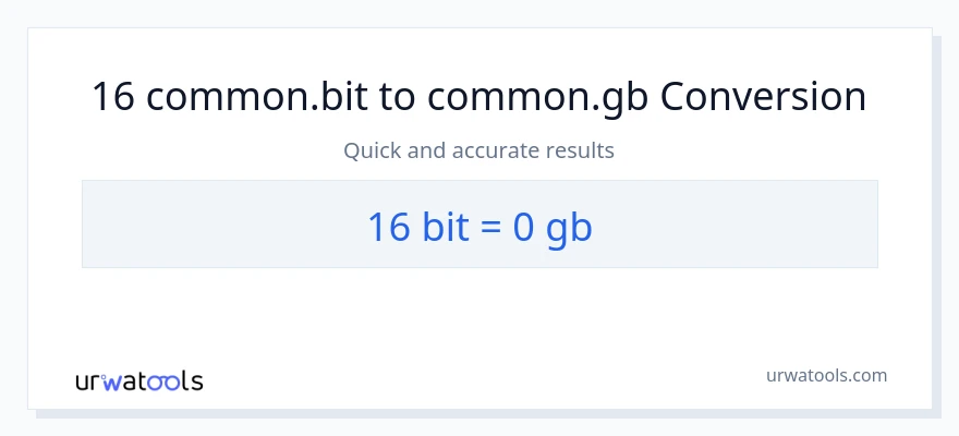 16 Bits patungong Gigabytes na conversion