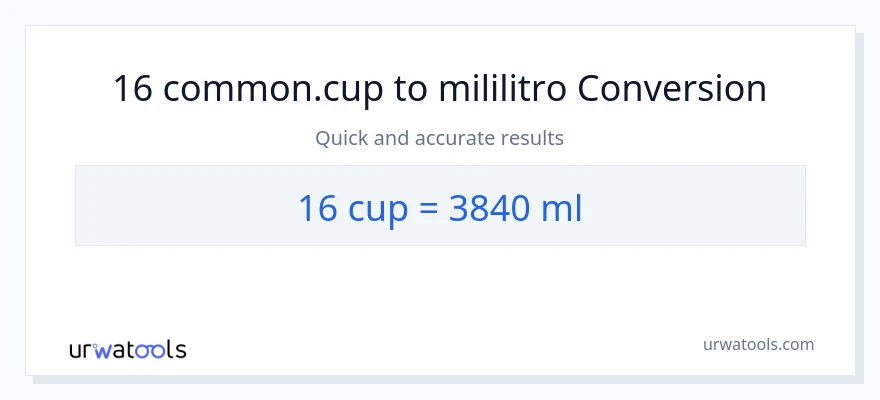 16 mga tasa patungong mga mililitro na conversion