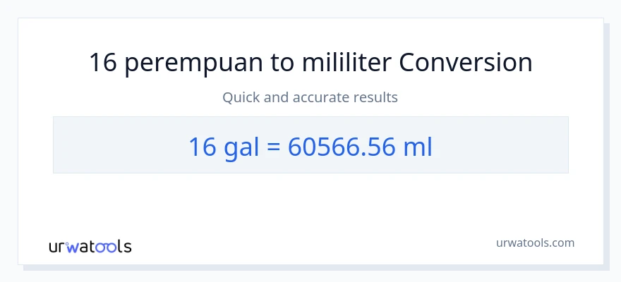 Penukaran 16 Galon kepada mililiter