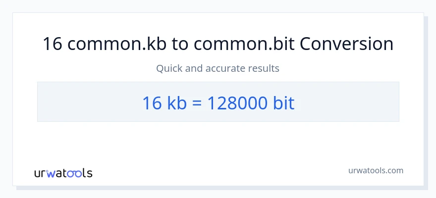 16 Kilobytes patungong Bits na conversion