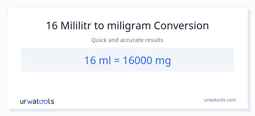 Konverze z mililitrů na miligramy: 16