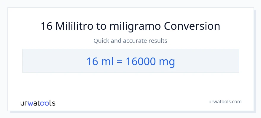 Conversión de 16 mililitros a miligramos