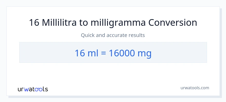16 millilitraa - milligrammaa muunnos