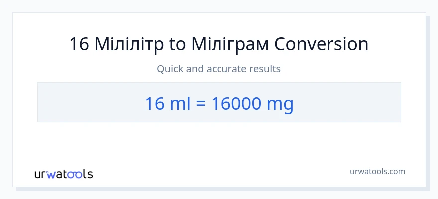 Конверсія з мілілітри у міліграми: 16