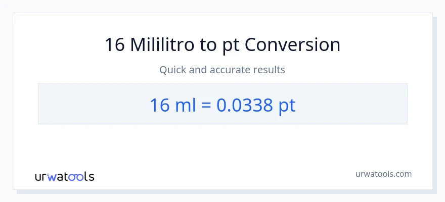 16 mga mililitro patungong Pints na conversion