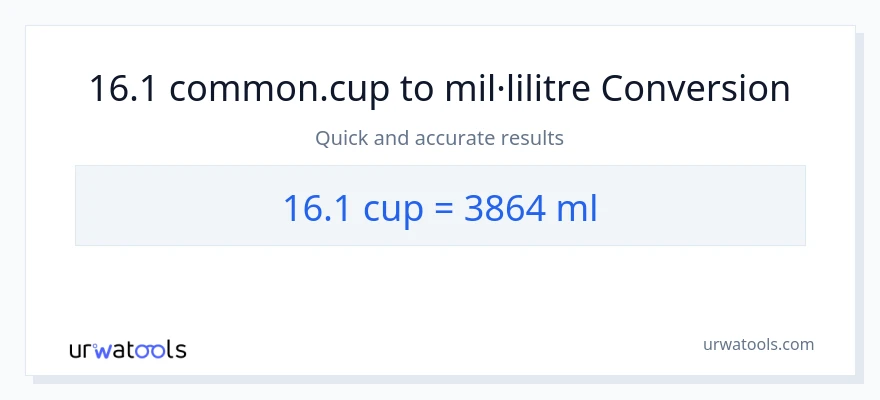 Conversió de 16.1 tasses a mil·lilitres