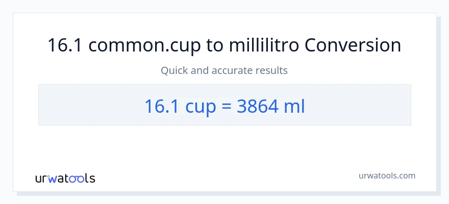 Conversione da 16.1 tazze a millilitri