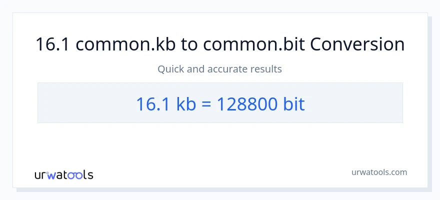 16.1 Kilobytes patungong Bits na conversion