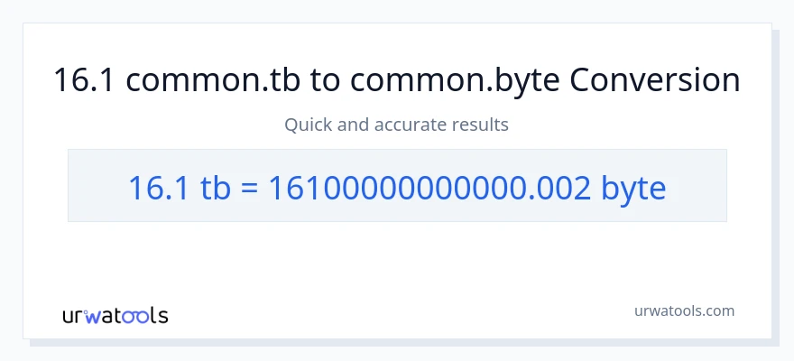 16.1 Terabytes patungong Bytes na conversion