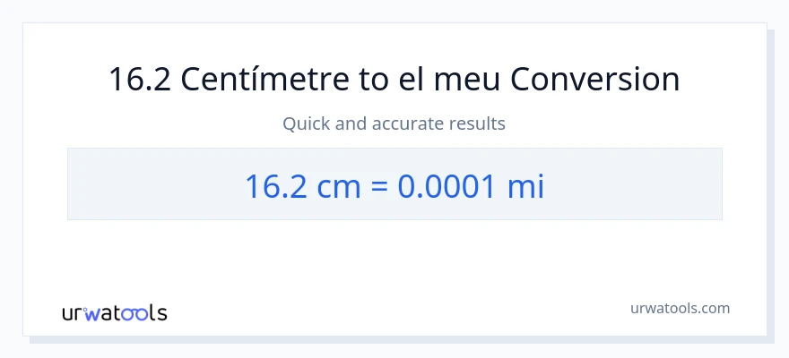Conversió de 16.2 Centímetres a milles