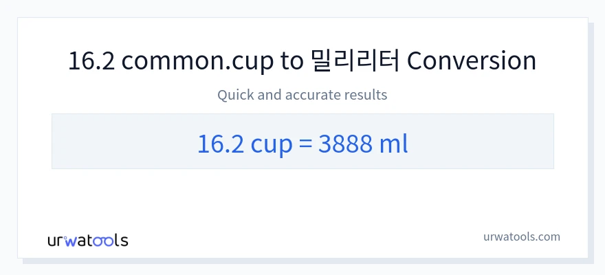 16.2 컵에서 밀리리터으로의 변환