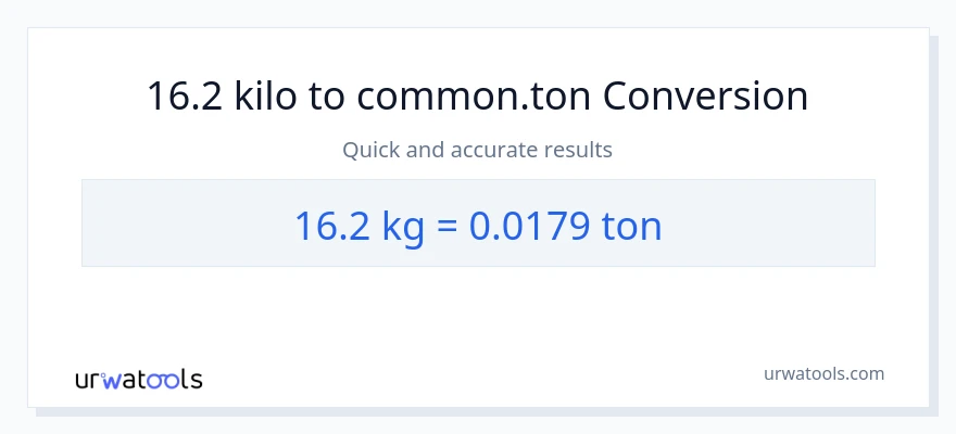 16.2 kilo patungong Tons na conversion