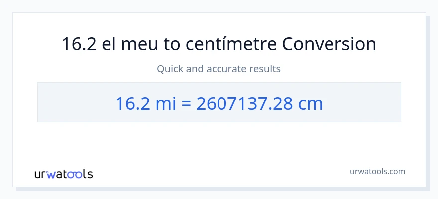 Conversió de 16.2 milles a Centímetres
