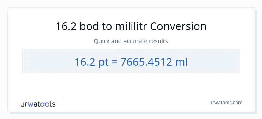 Konverze z Pints na mililitrů: 16.2
