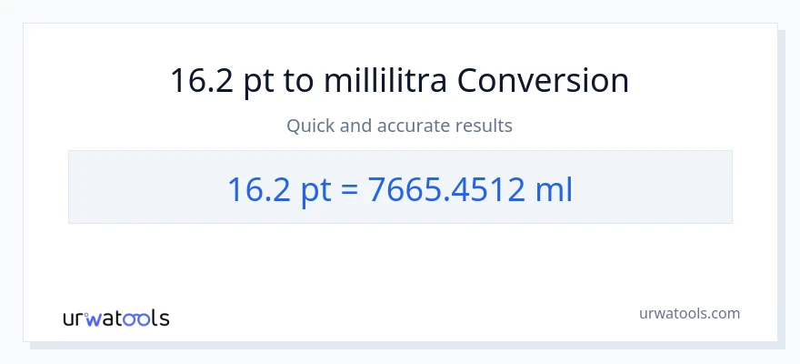 16.2 Pints - millilitraa muunnos