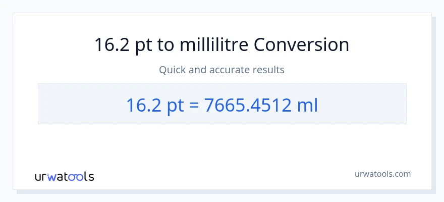 Conversion 16.2 Pints vers millilitres