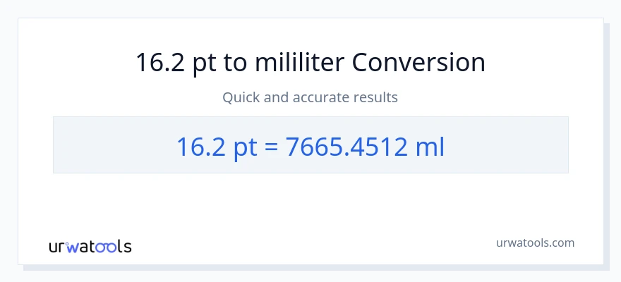 Konversi 16.2 Pints ke mililiter